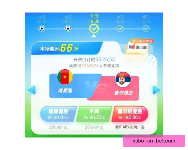 世界杯竞猜游戏平台注册，参与赢大奖，轻松预测赛果，畅享赛事激情！