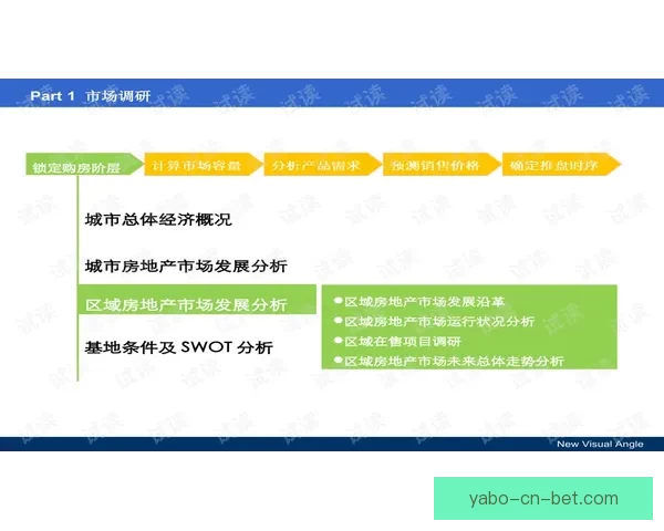 全面解析世界杯竞猜游戏规则玩法技巧新手到高手实战策略指南