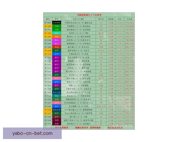 精准足球竞猜入口推荐，掌握最新赛事分析与投注攻略指南