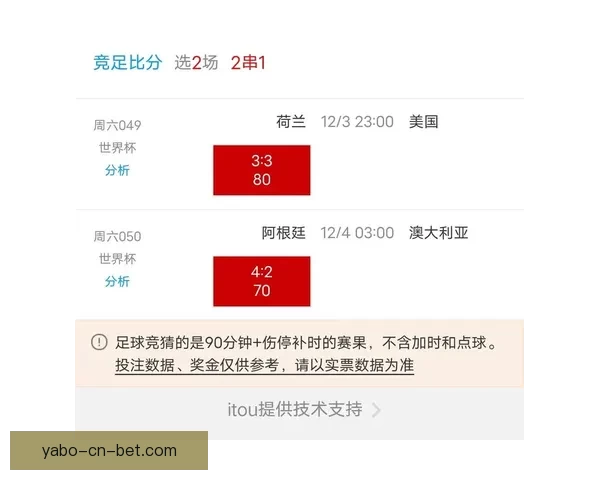 世界杯竞猜赛事深度分析与策略推荐助您精准预测比赛结果
