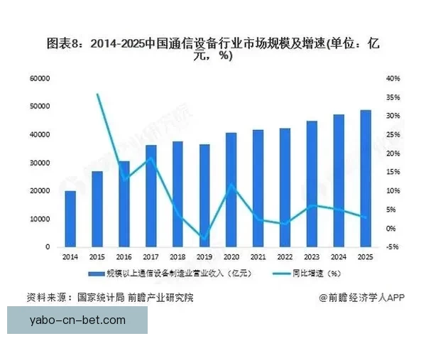 全面解析二零二六世界杯赛事格局演变与全球竞争走势全景展望