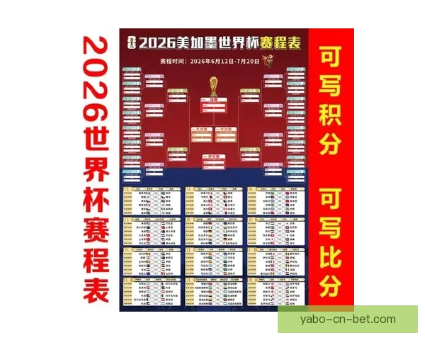 2026年世界杯美国主办热潮足球盛宴全球关注赛事全景解析