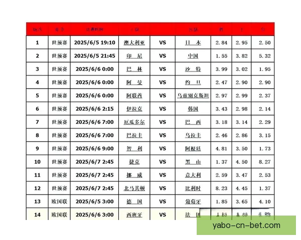 足球竞猜新玩法深度解析：如何提升你的竞猜策略与精准预测技巧
